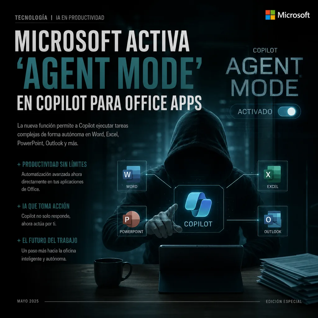 Microsoft Office screens showing Copilot's 'Agent Mode' features in Word, Excel, PowerPoint, and Outlook.