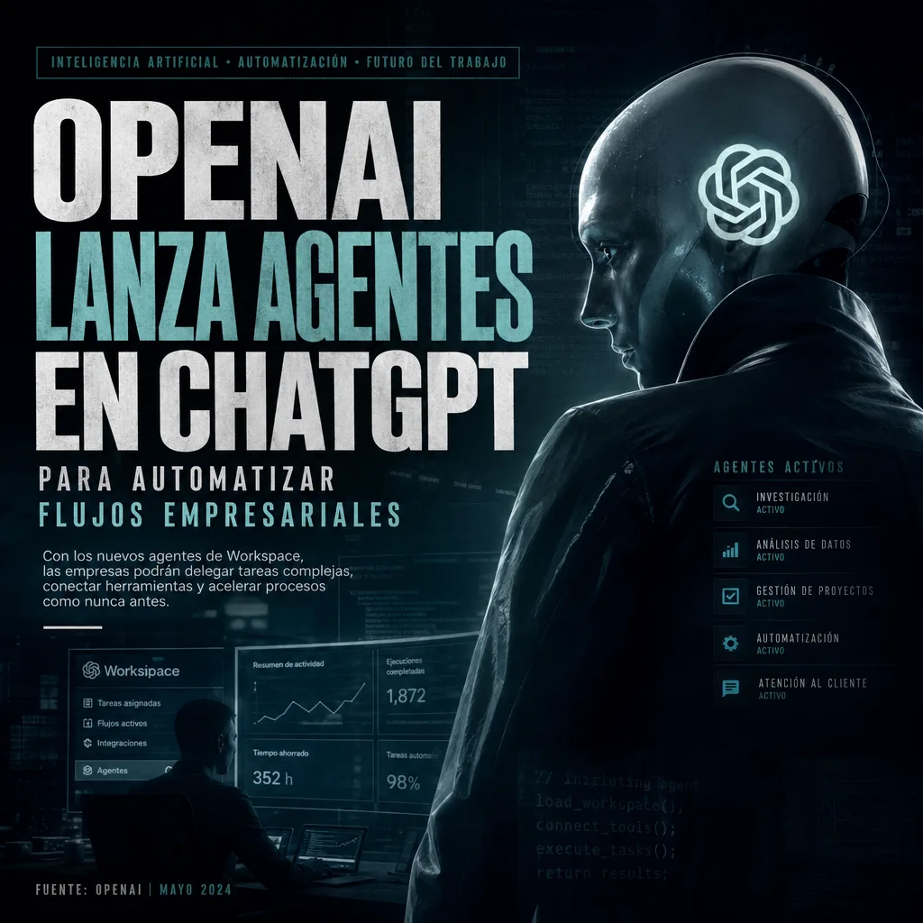 A digital interface showing ChatGPT agents used to automate business workflows.